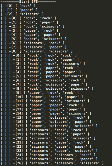 Breadth First Search of Rock, Paper Scissors permutations